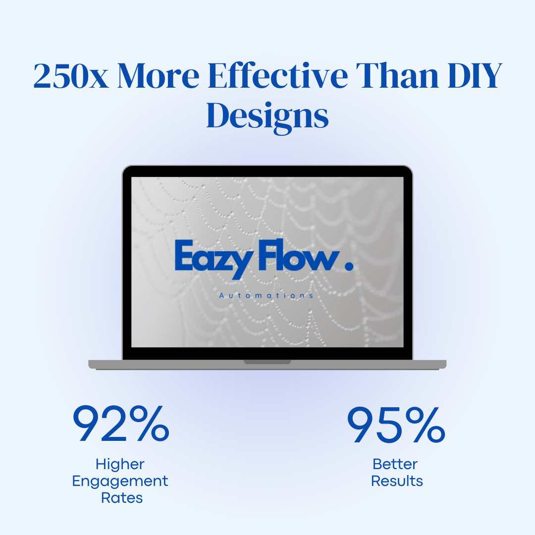 EazyFlow Static Winners: 100+